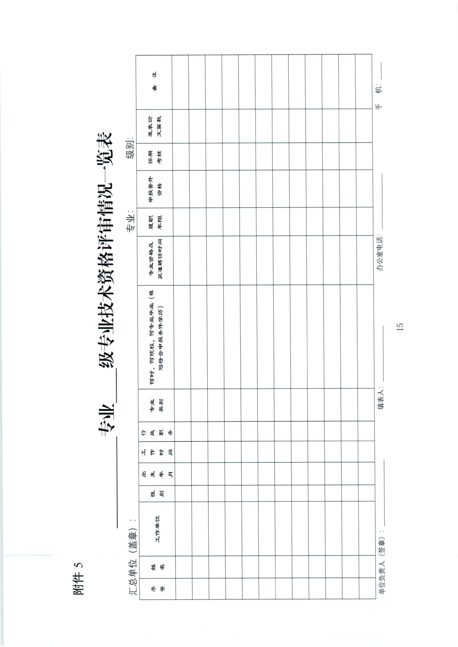 22.苏交学办[2021]22号  关于报送2021年度全省智能交通交通中、高级专业技术资格评审材料的通知(6)-1-33_14.png