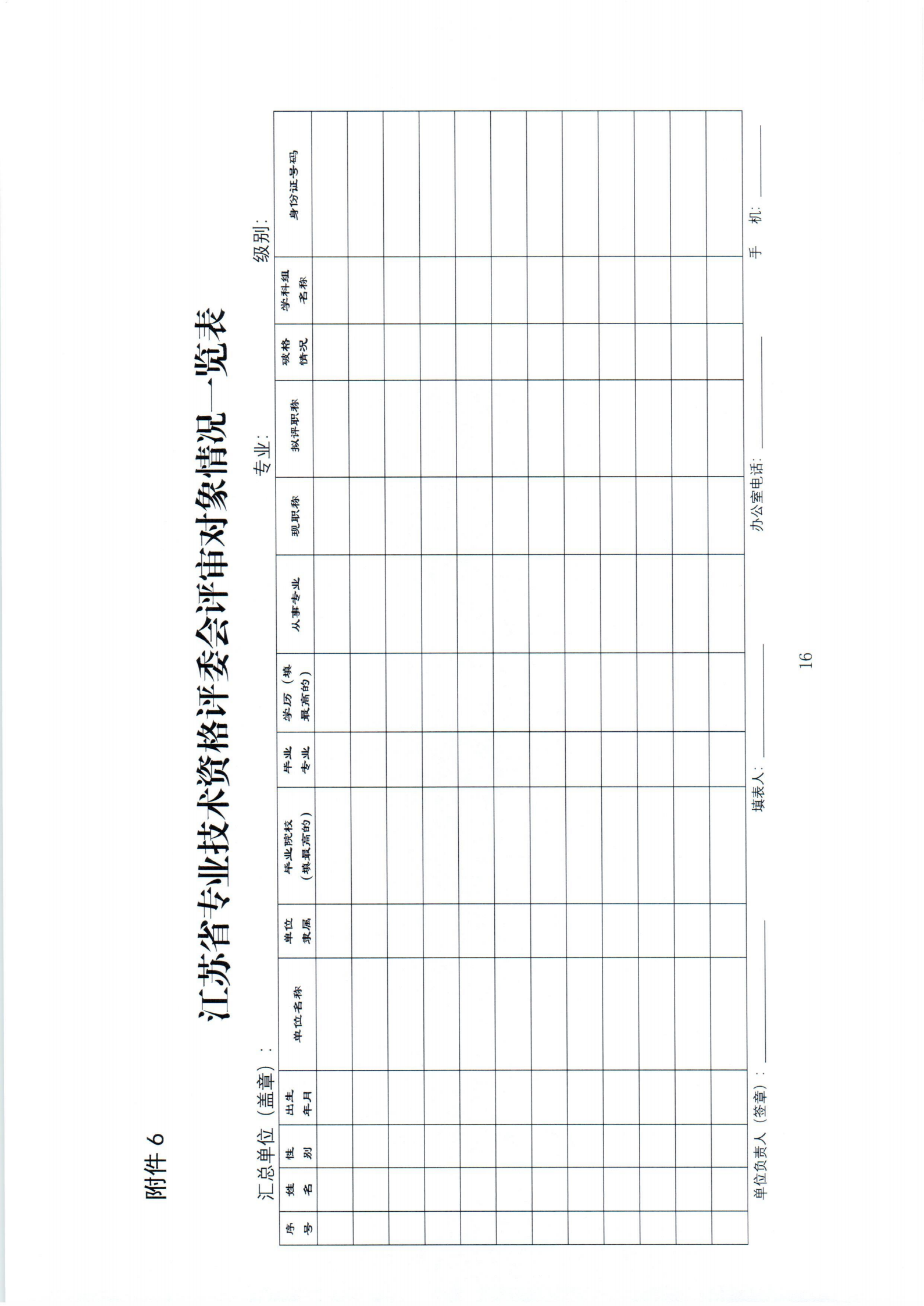 22.苏交学办[2021]22号  关于报送2021年度全省智能交通交通中、高级专业技术资格评审材料的通知(6)-1-33_15.png