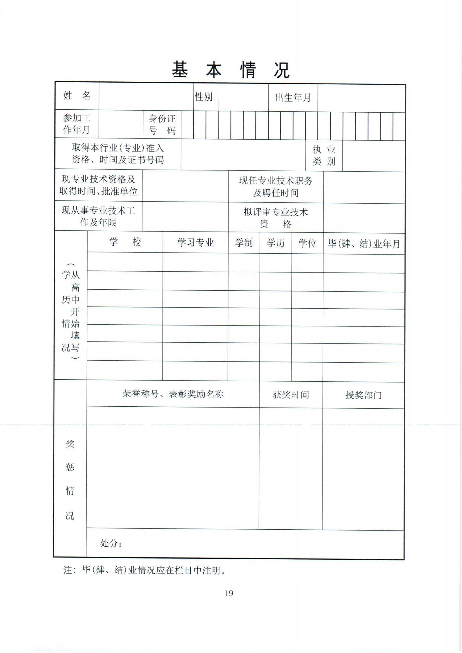 22.苏交学办[2021]22号  关于报送2021年度全省智能交通交通中、高级专业技术资格评审材料的通知(6)-1-33_23.png