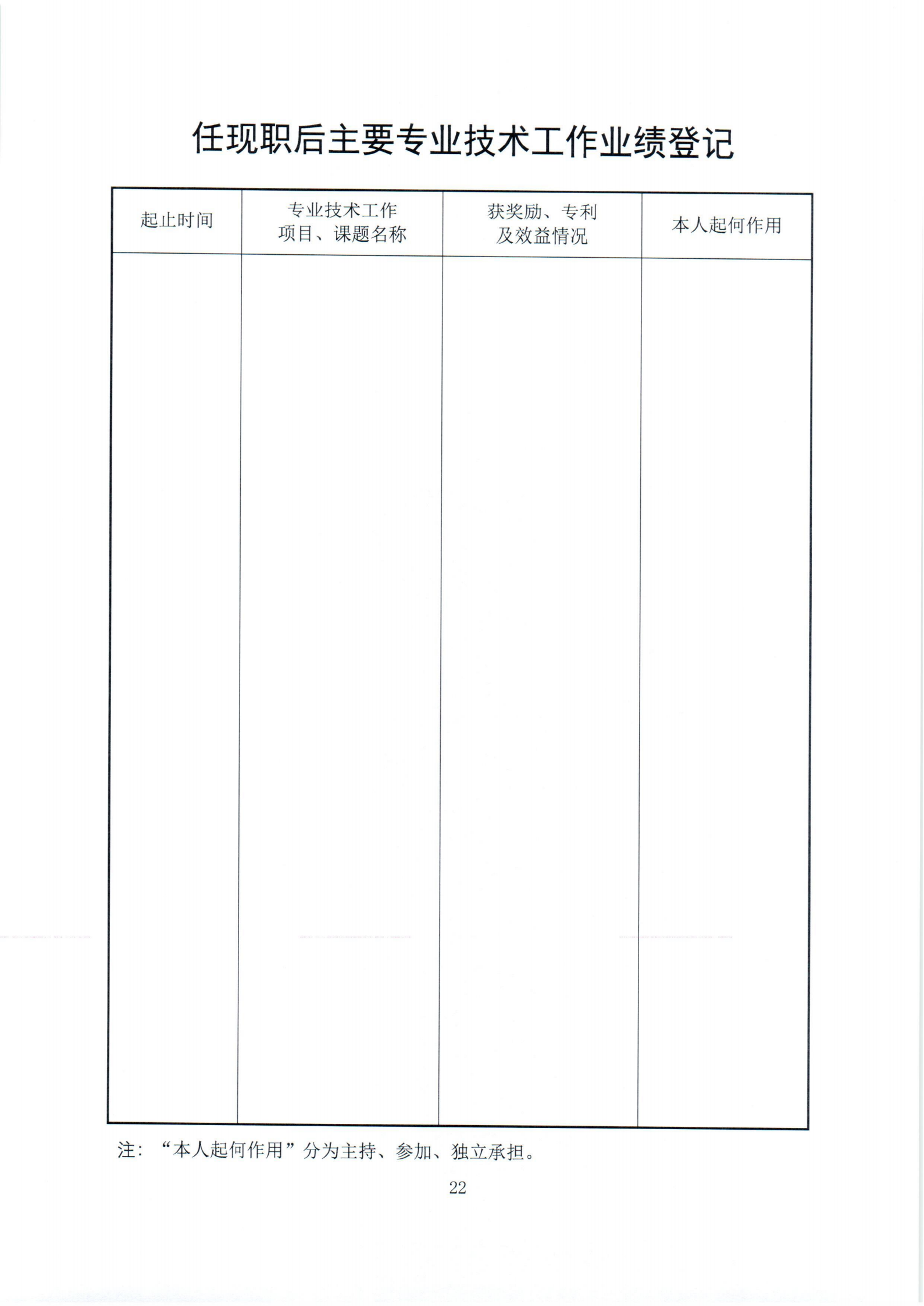 22.苏交学办[2021]22号  关于报送2021年度全省智能交通交通中、高级专业技术资格评审材料的通知(6)-1-33_26.png