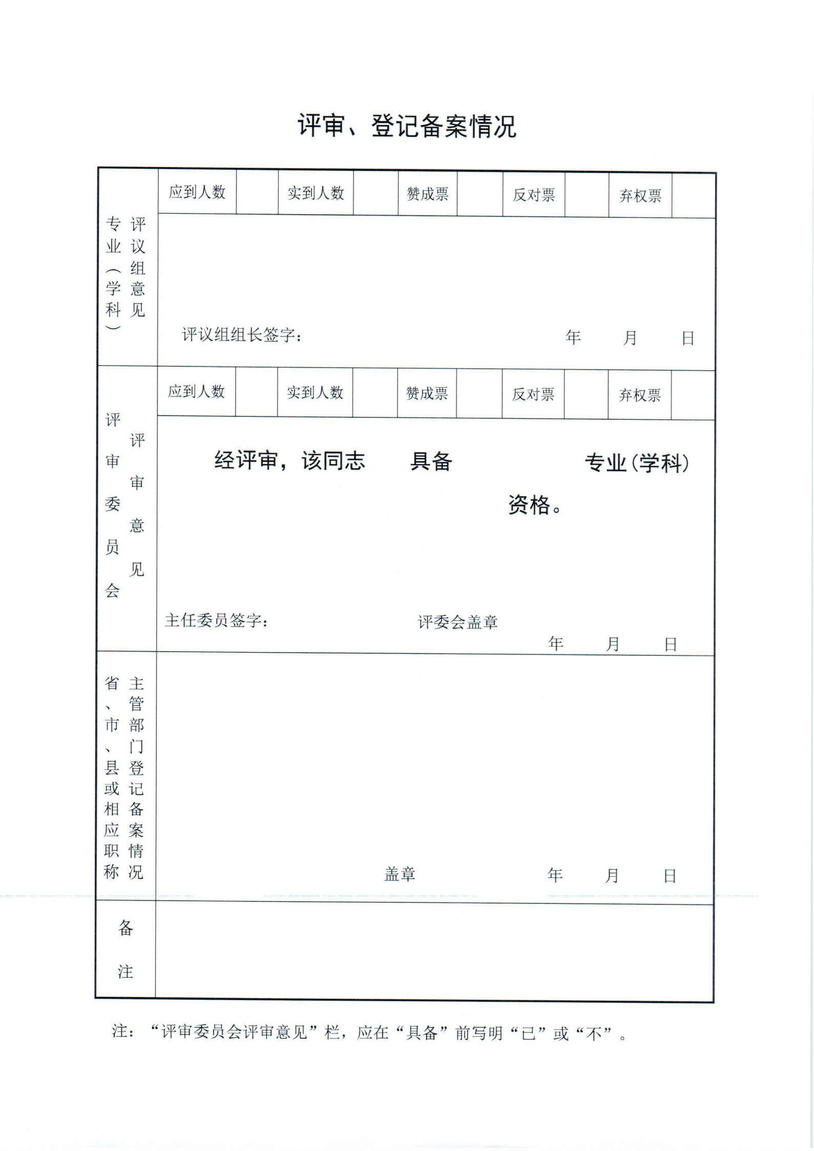 22.苏交学办[2021]22号  关于报送2021年度全省智能交通交通中、高级专业技术资格评审材料的通知(6)-1-33_32.png