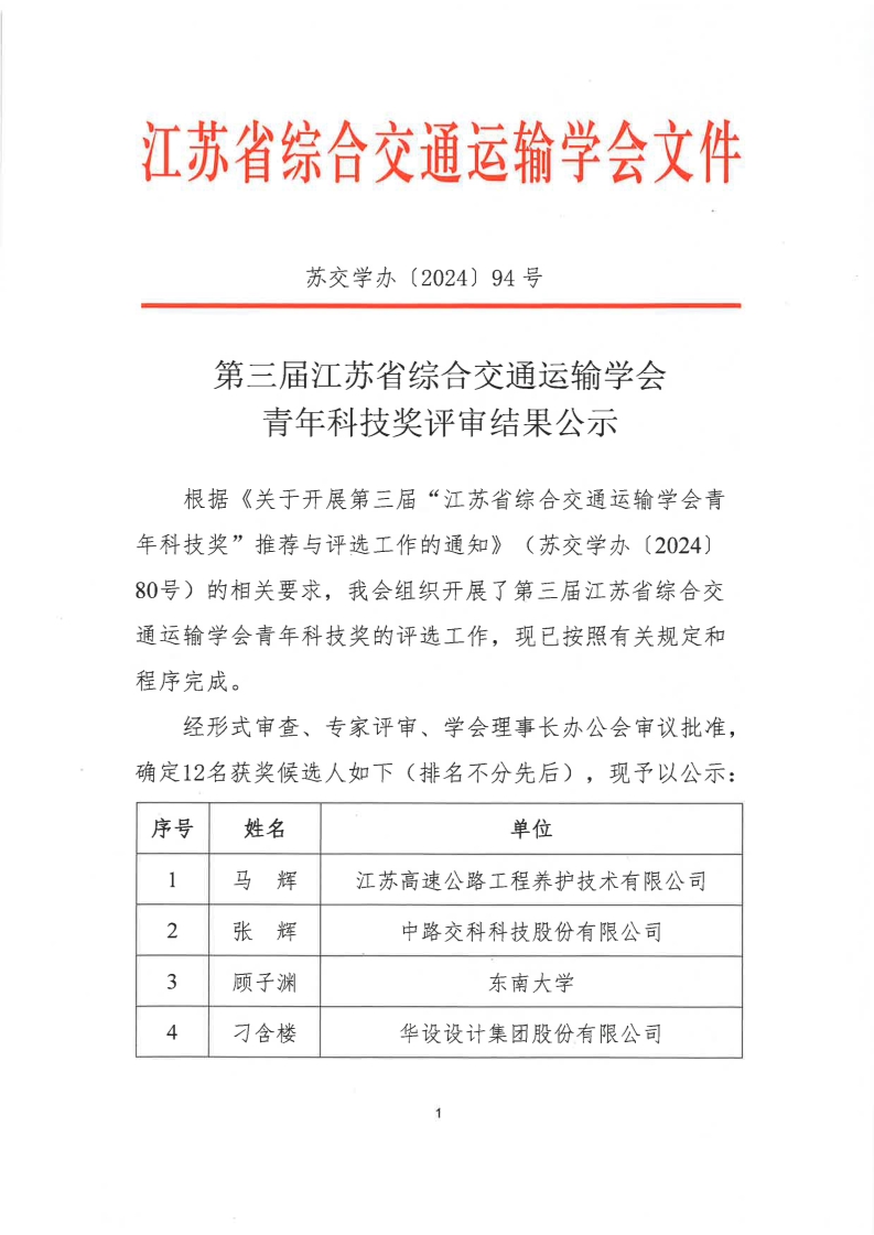 苏交学办【2024】94号 第三届省综合交通运输学会青年科技奖评审结果公示_1.jpg